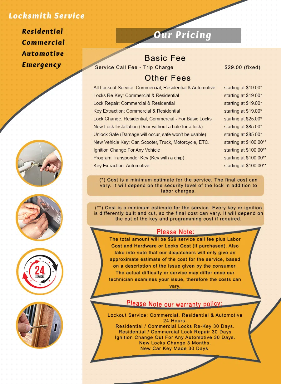 San Antonio Lock Master, San Antonio, TX 210-780-6535